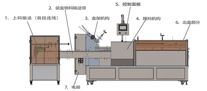 裝盒機設計圖紙