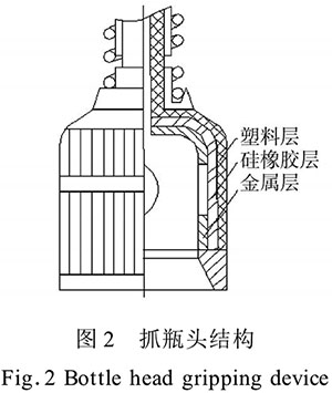 圖2抓瓶頭結(jié)構(gòu).jpg